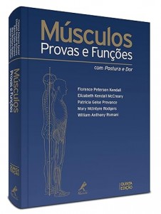 Msculos: Provas e funes com postura e dor
